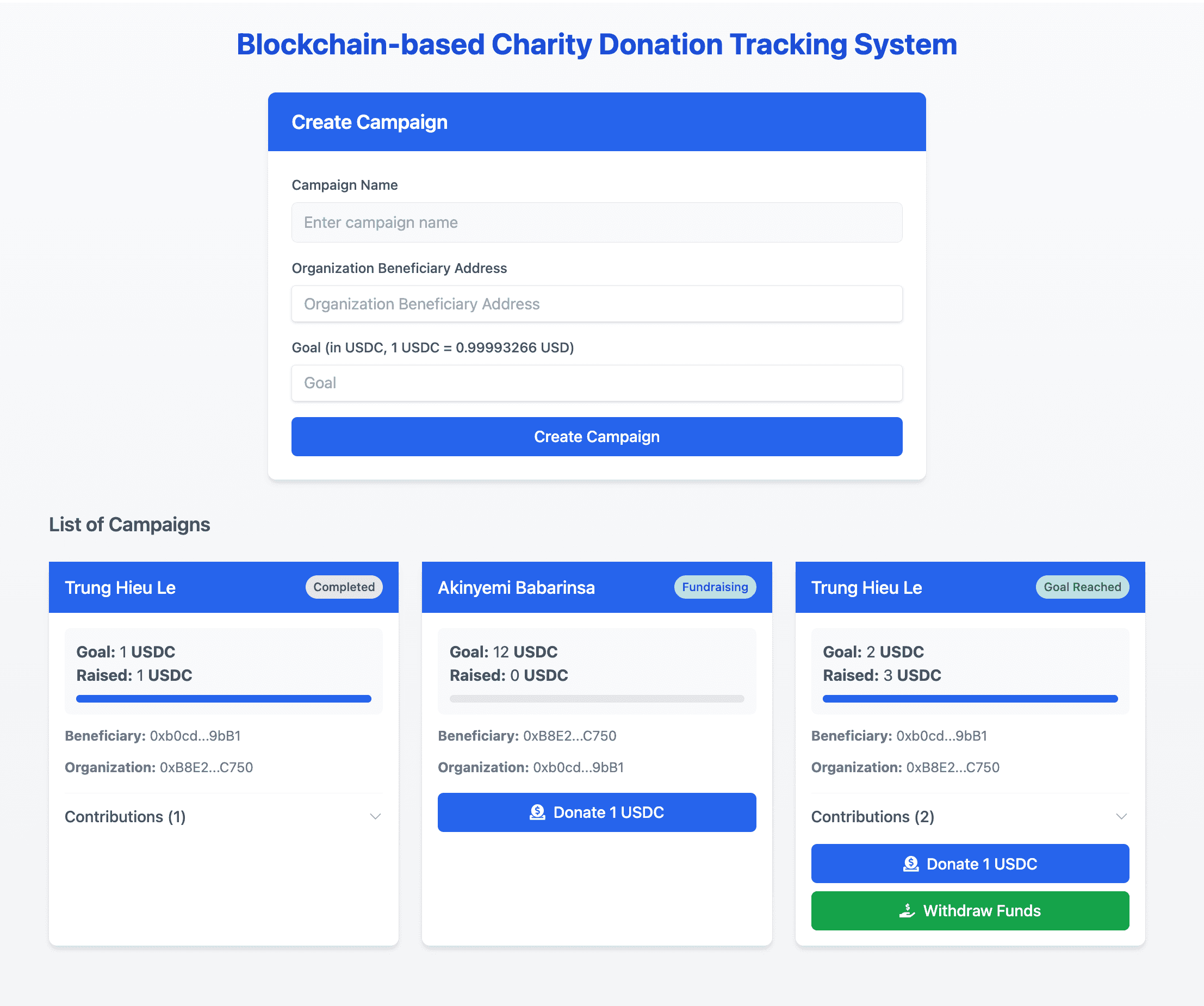 Blockchain-based Charity Donation Tracking System